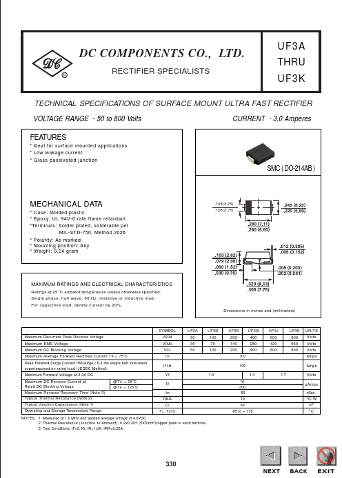 UF3J