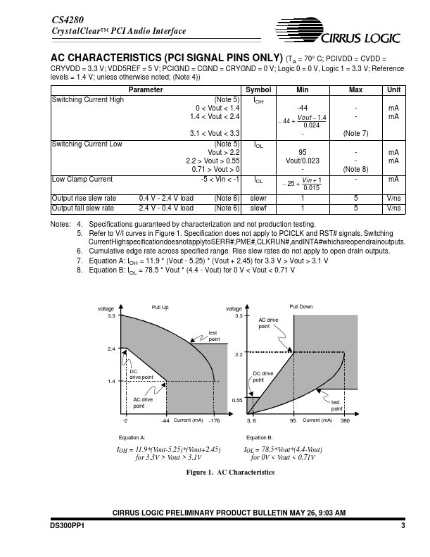 CS4280