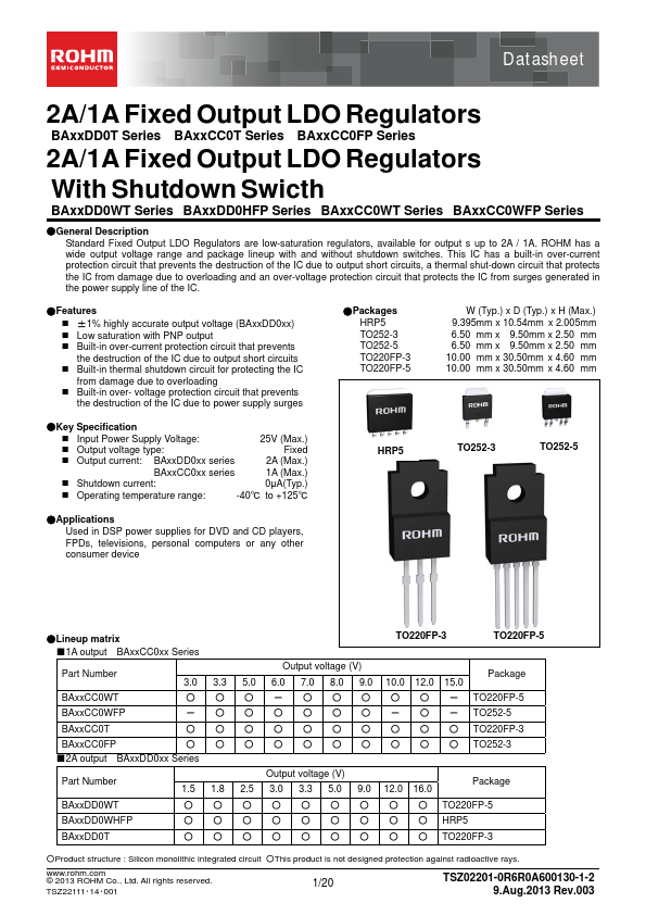 BA07CC0FP