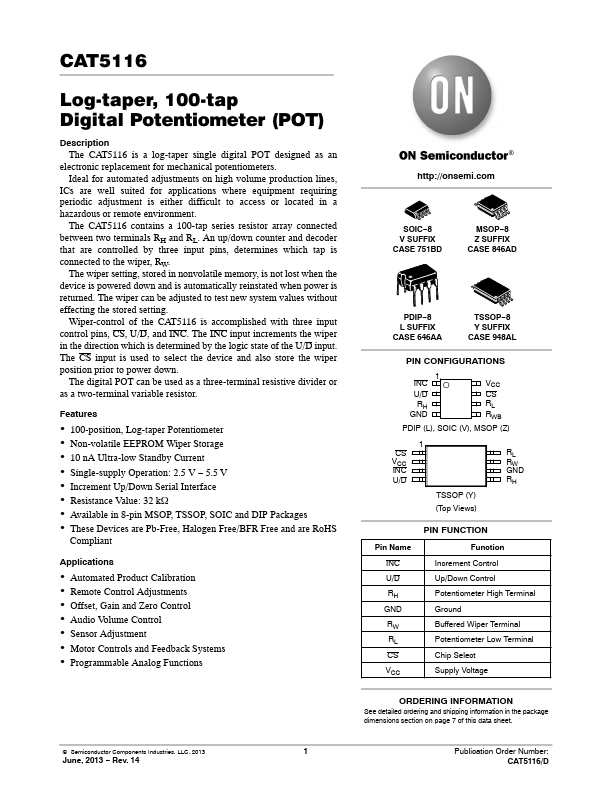 CAT5116