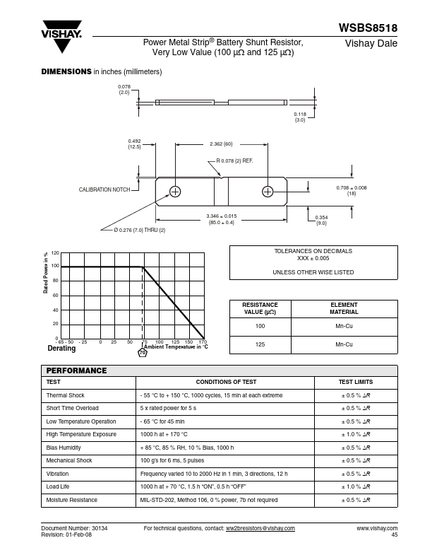 WSBS8518