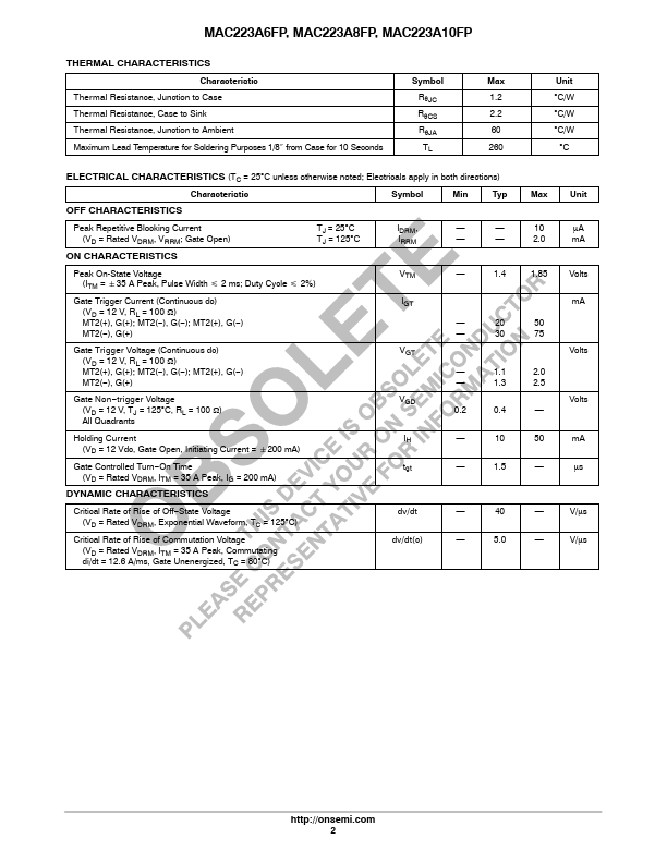 MAC223A8FP