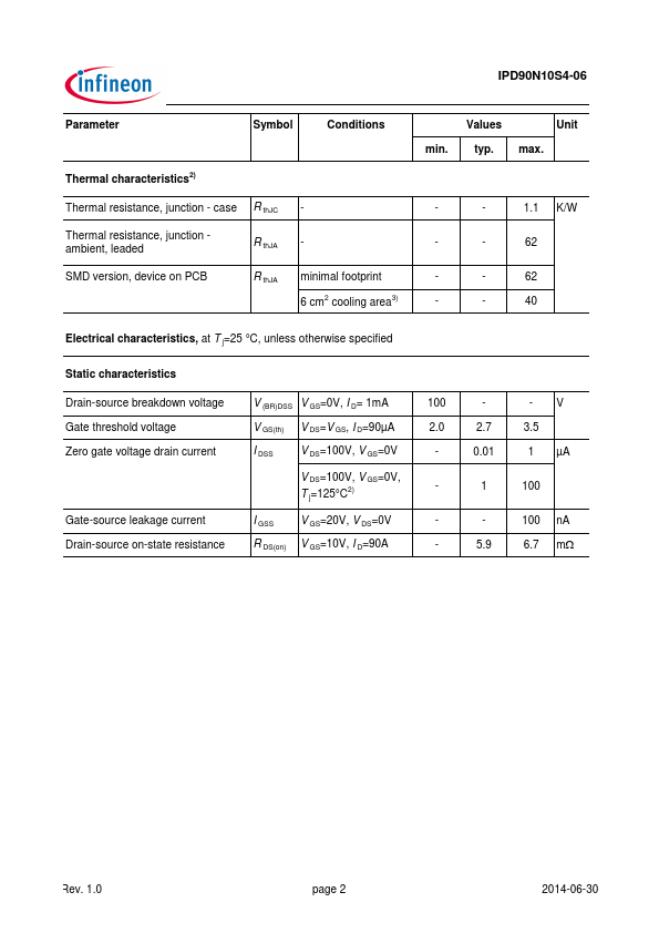 IPD90N10S4-06