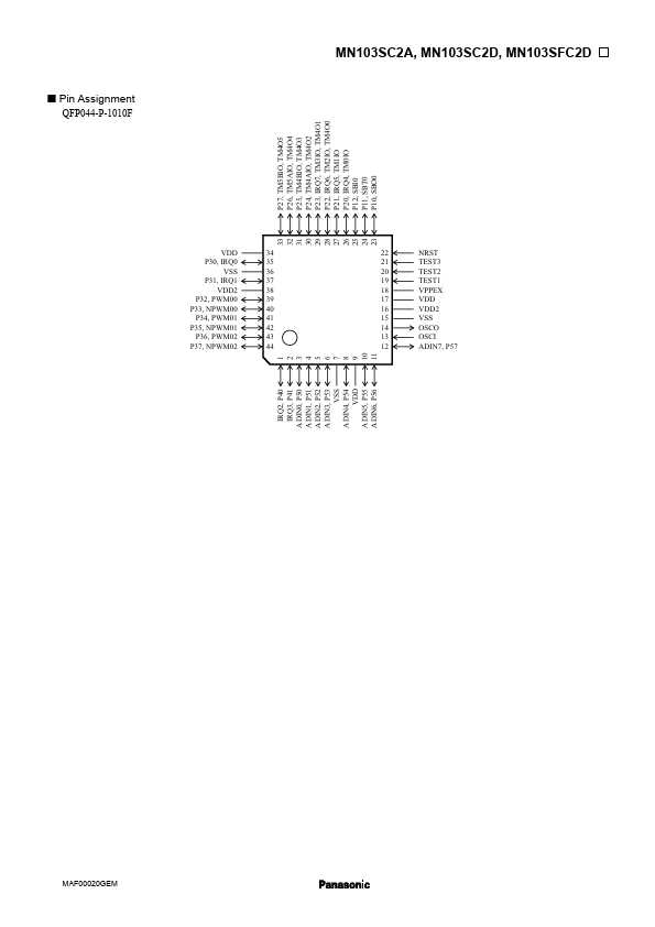 MN103SC2D