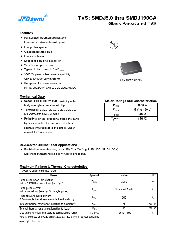 SMDJ160C