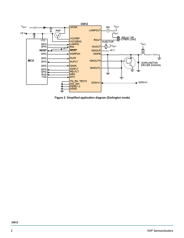 MC33812