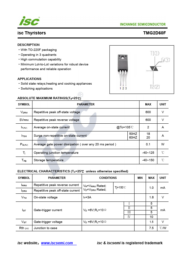 TMG2D60F