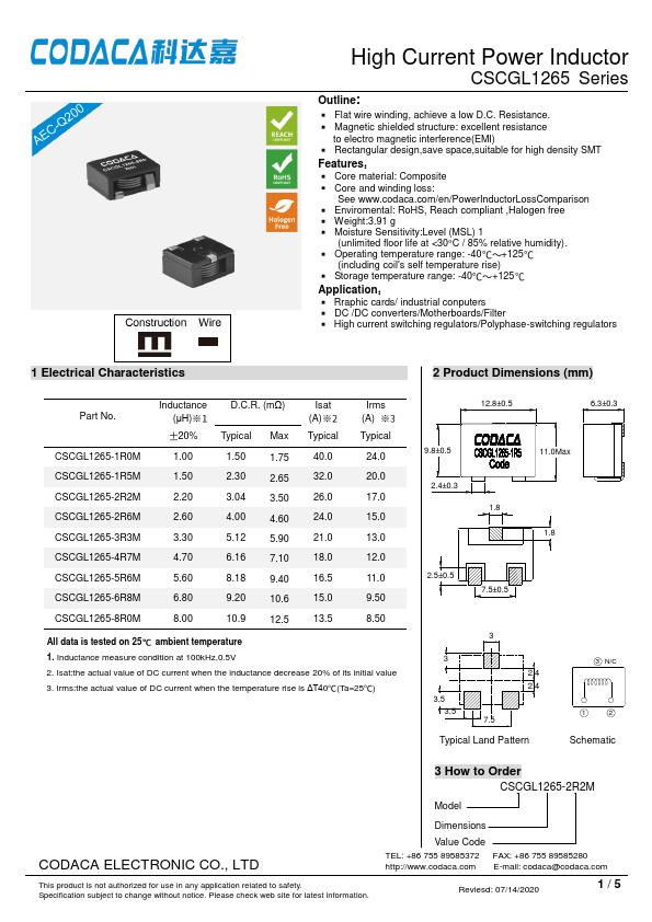 CSCGL1265-4R7M