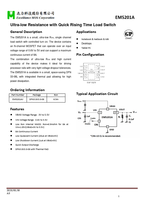 EM5201A