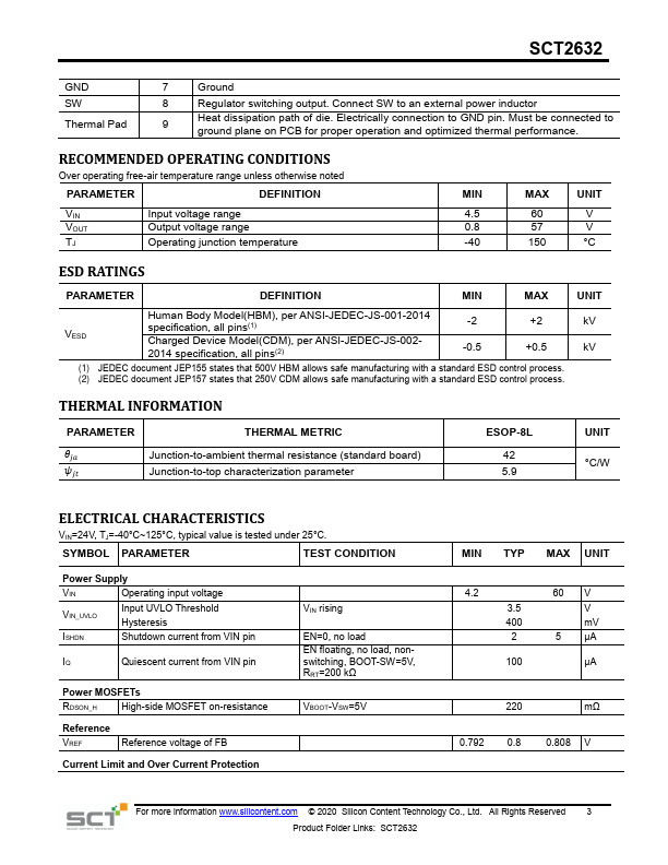 SCT2632