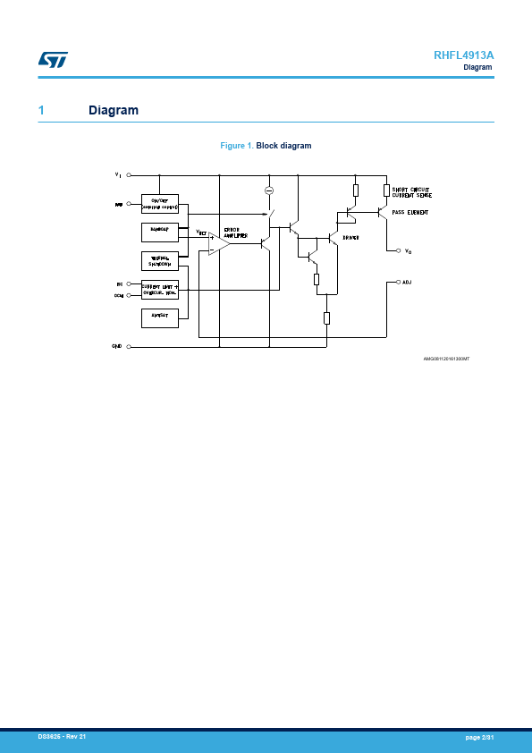 RHFL4913A