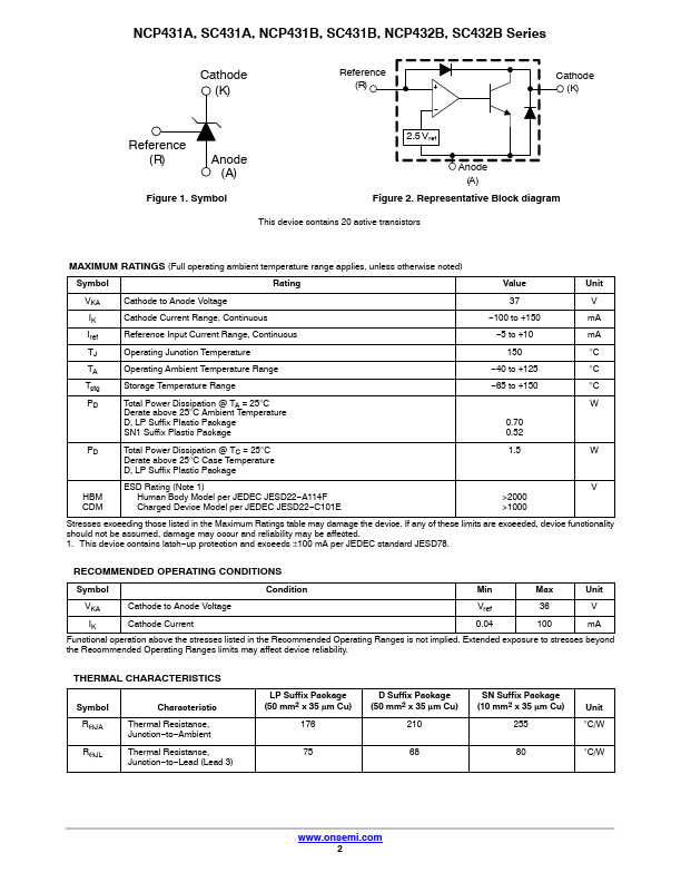 NCP431A