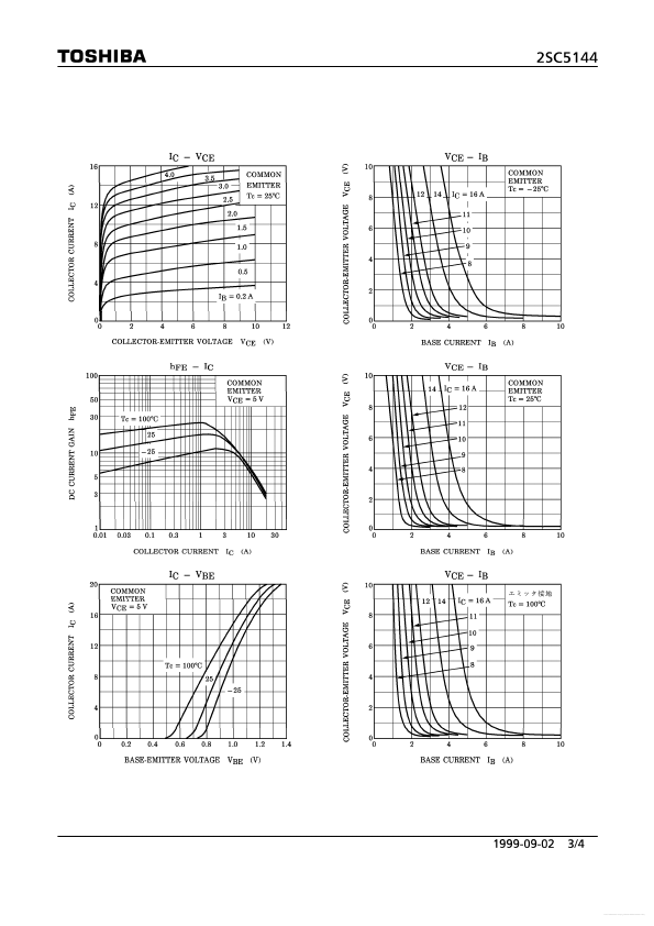 C5144 Datasheet C5144 ToshibaSemiconductor pdf 2SC5144 Toshiba C5144 Datasheet C5144 ToshibaSemiconductor pdf 2SC5144 Toshiba