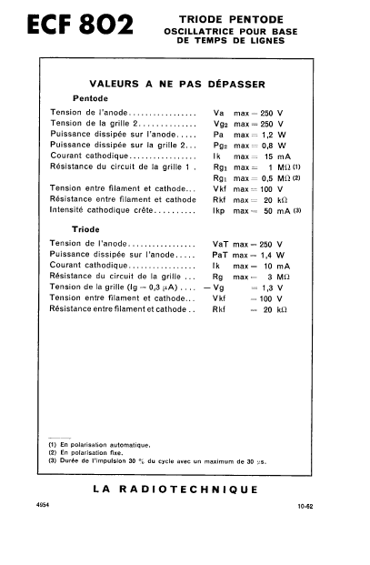 ECF802