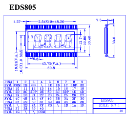 EDS805