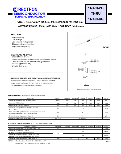 1N4948G