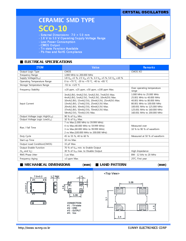 SCO-10