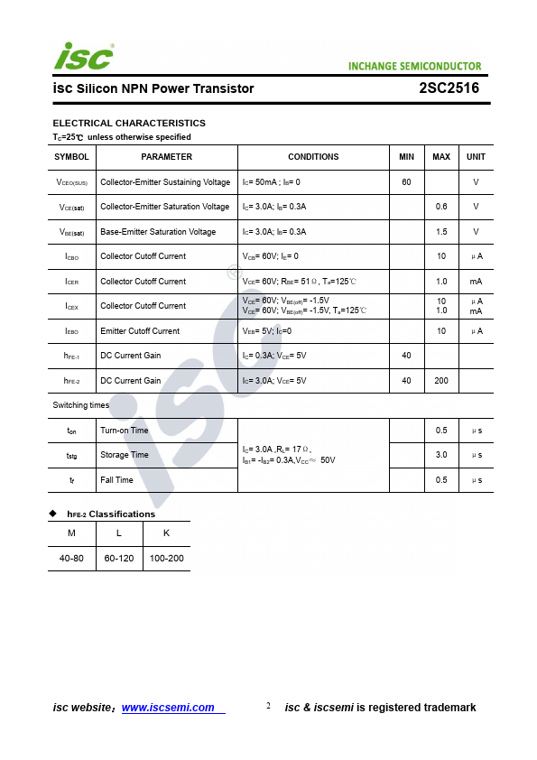 2SC2516