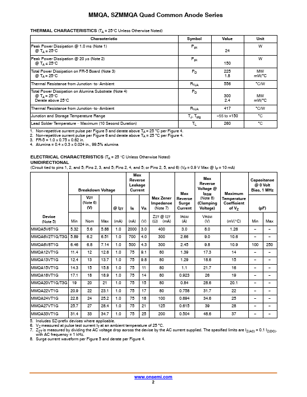 datasheet Preview Page 2