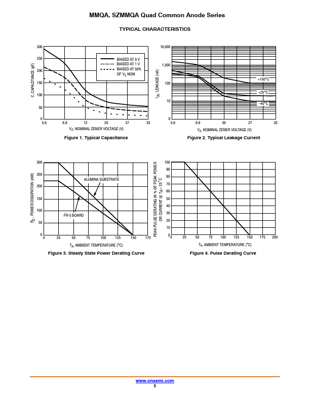 datasheet Preview Page 3