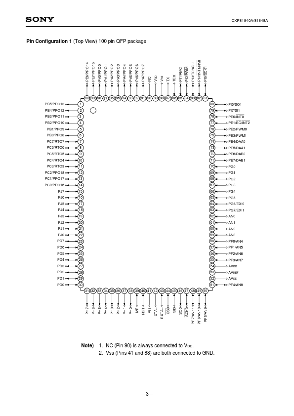 CXP81848A