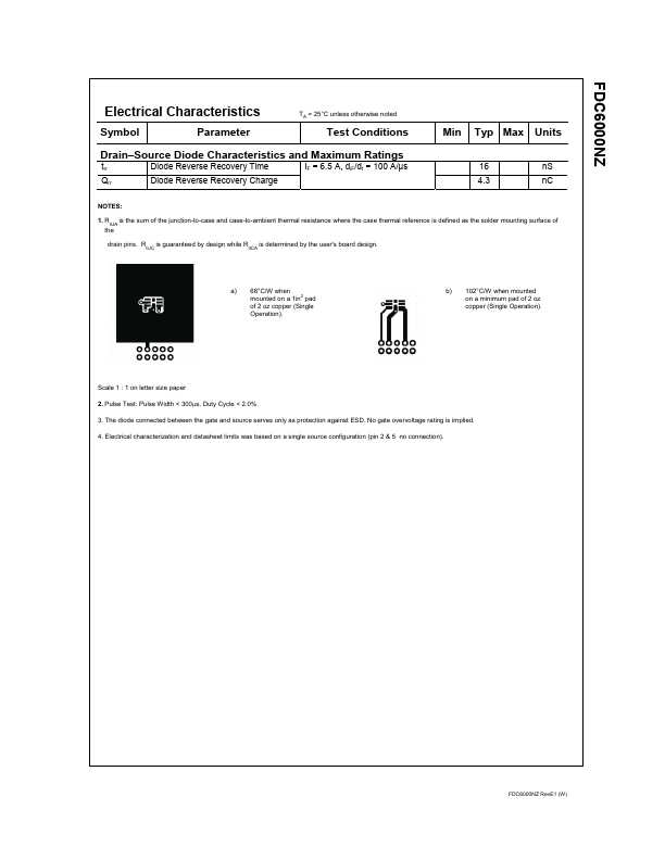 FDC6000NZ