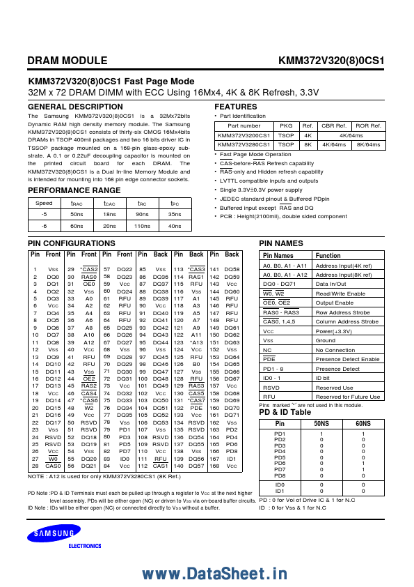 KMM372V3280CS1