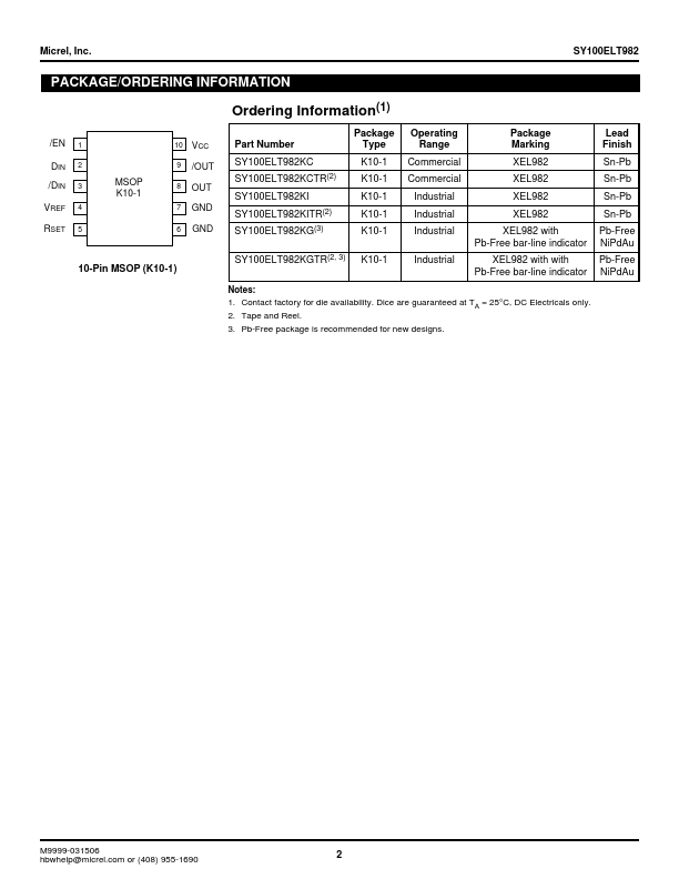 SY100ELT982