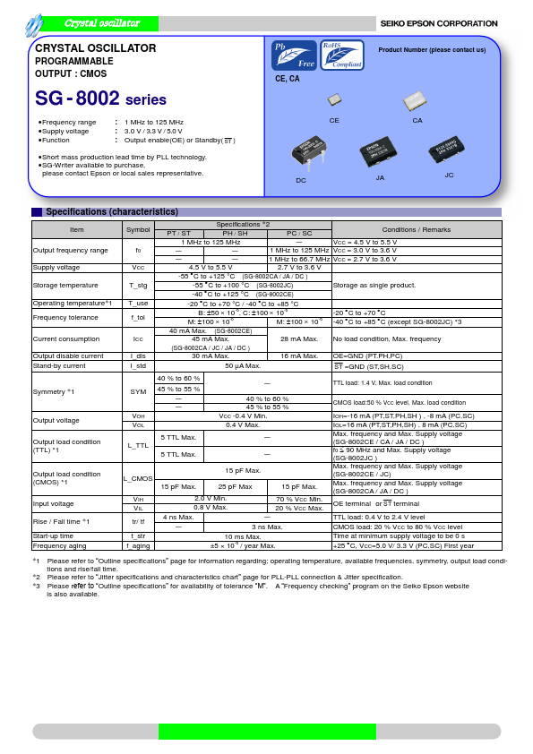 SG-8002CA