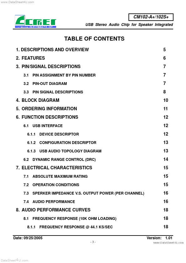 CM102-A+