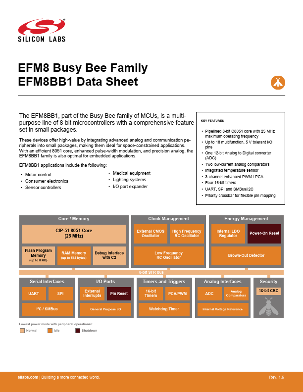 EFM8BB1