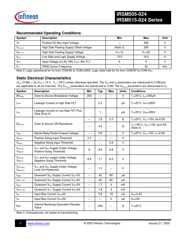 IRSM515-024