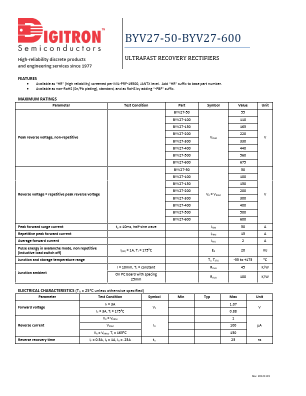 BYV27-100