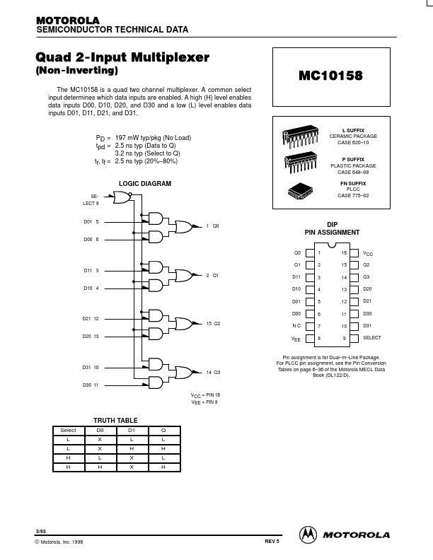 MC10158