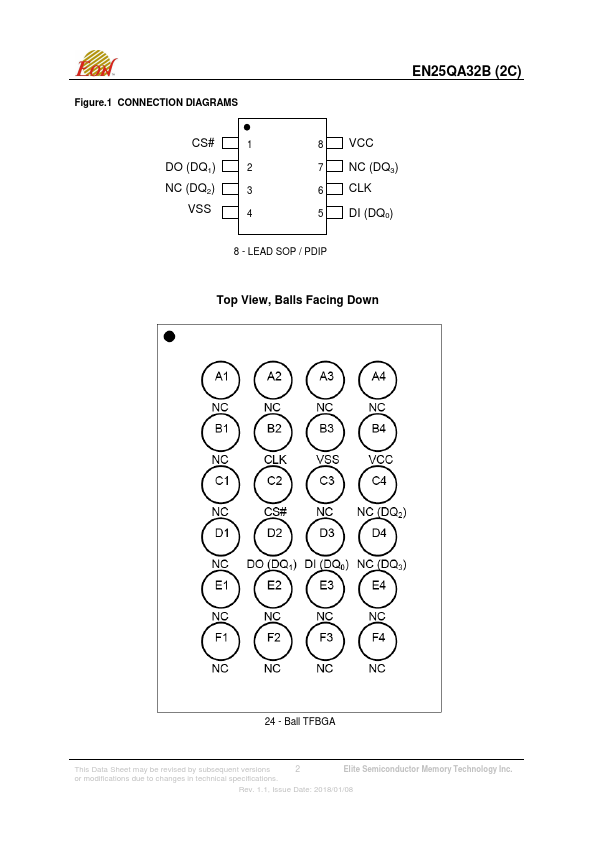 EN25QA32B-2C