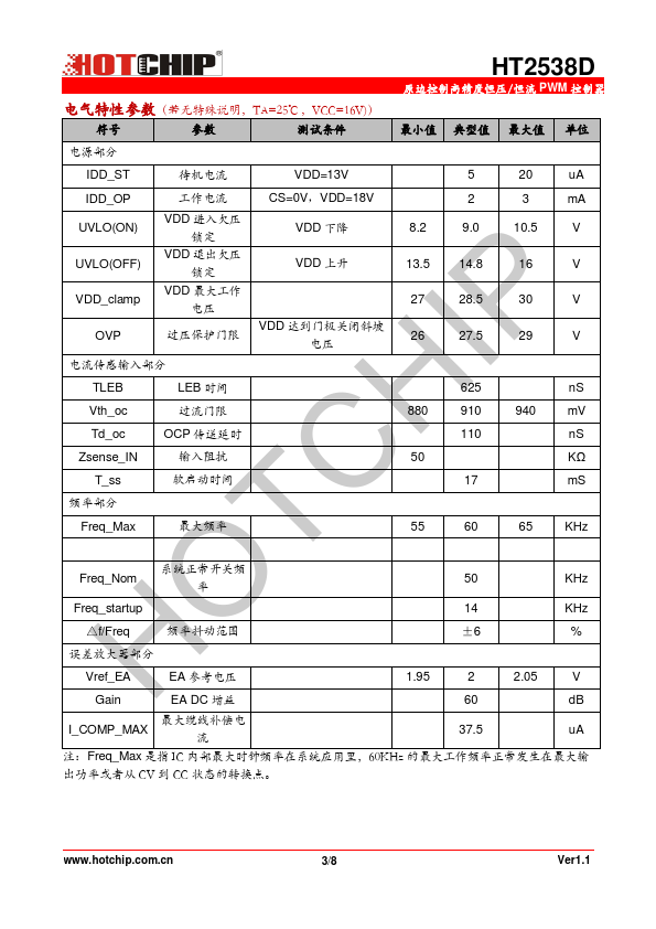 HT2538D