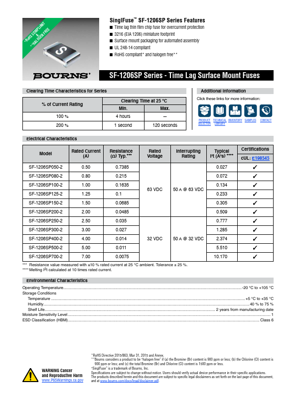 SF-1206SP050-2 Datasheet Preview