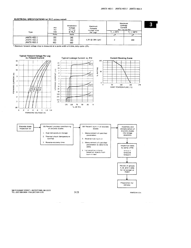 JANTX483-1