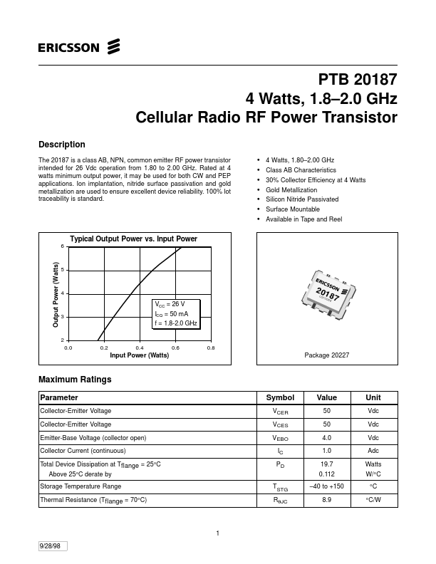 PTB20187