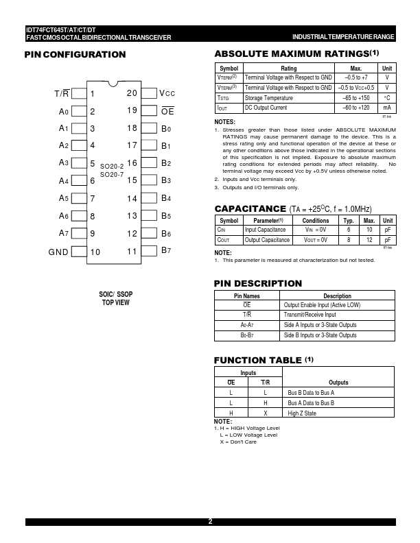 IDT74FCT645AT