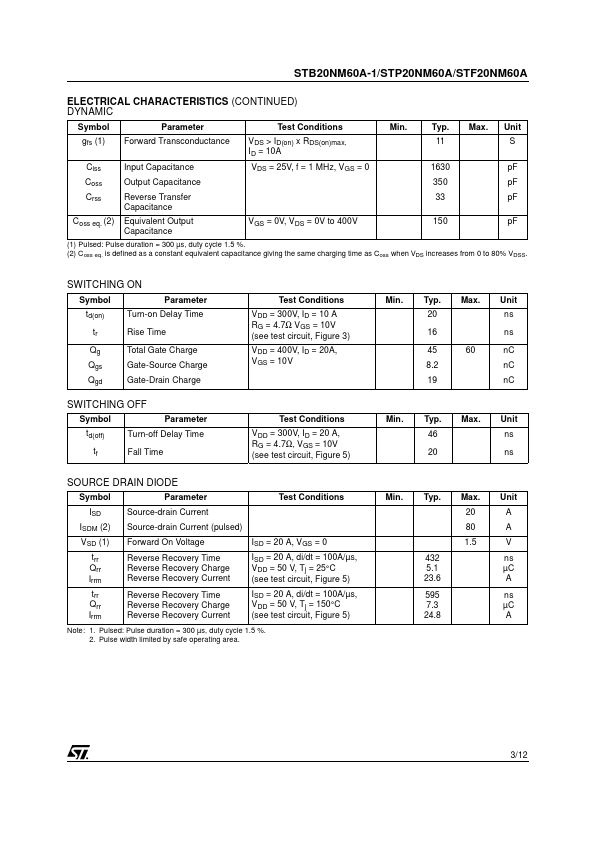 STP20NM60A