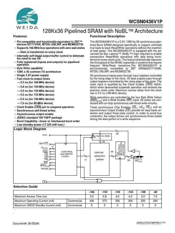 WCSN0436V1P