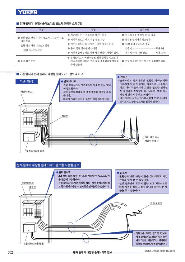 DSG-01-3Cx-D24x-70