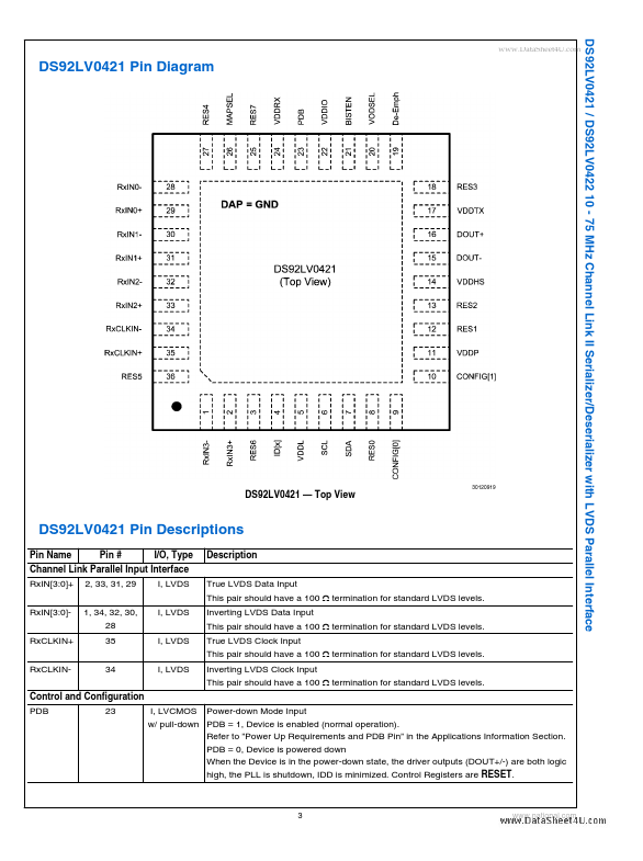 DS92LV0421