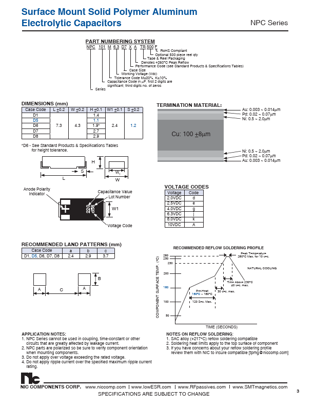 NPC820M4D6XATRF