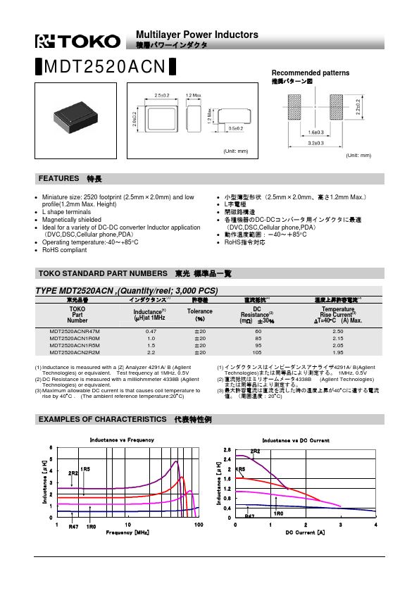 MDT2520ACN