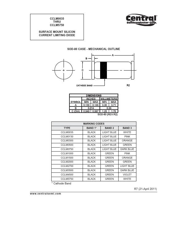 CCLM2000