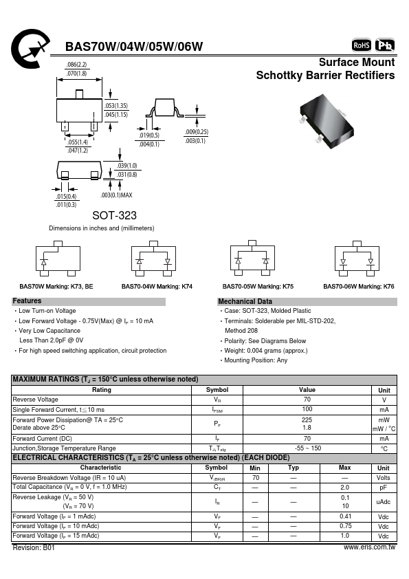 BAS70W