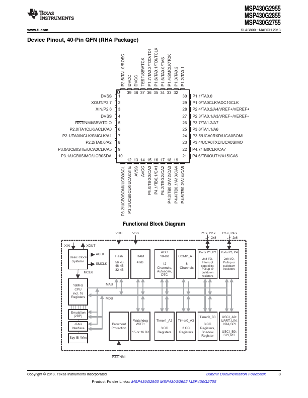 MSP430G2855