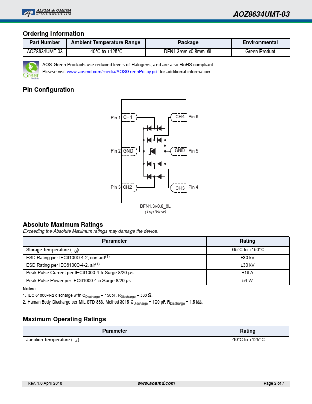 AOZ8634UMT-03